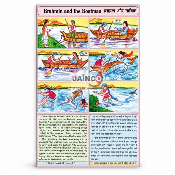 Brahmin and the Boatman Chart